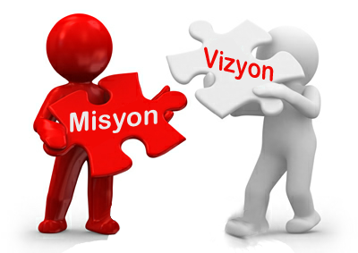  ZEYMAK CNC ROUTER MİSYON VE VİZYON