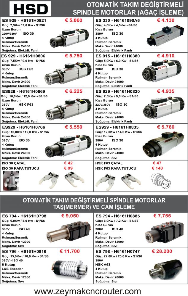 HSD SPINDLE OTOMATİK TAKIM DEĞİŞTİRME FİYAT LİSTESİ